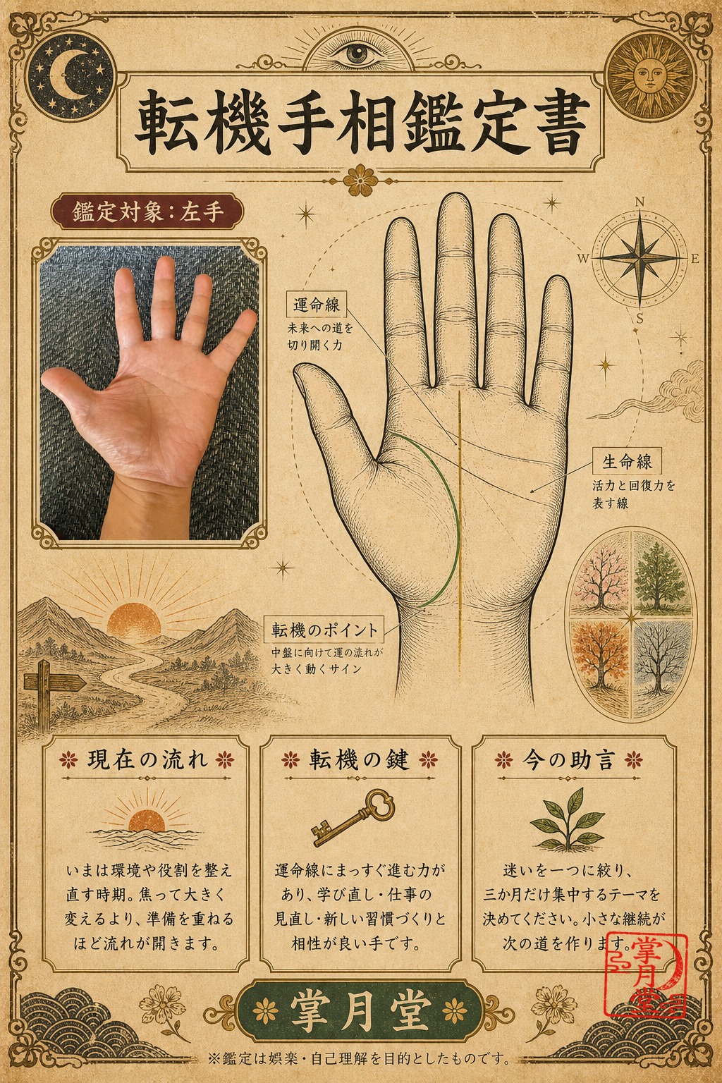 手のひら写真から作成する転機手相鑑定書の納品サンプル